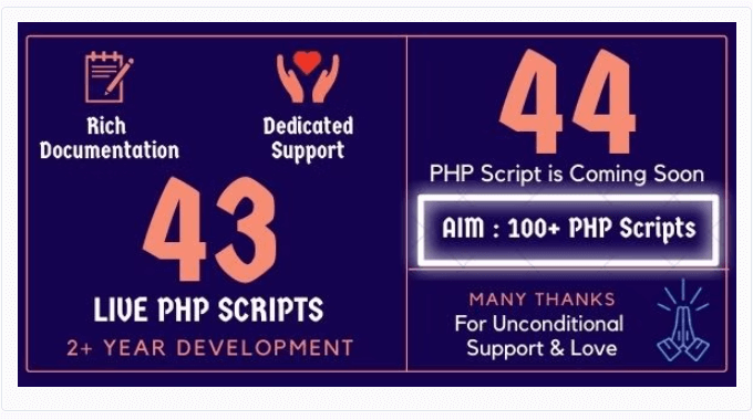 Mega PHP Scripts in Bundle Offer - Codecanyon Free Download